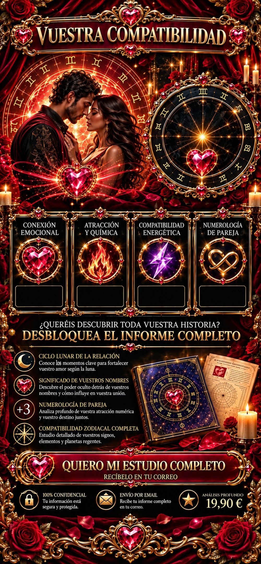 Vuestra compatibilidad — resultado gratis
